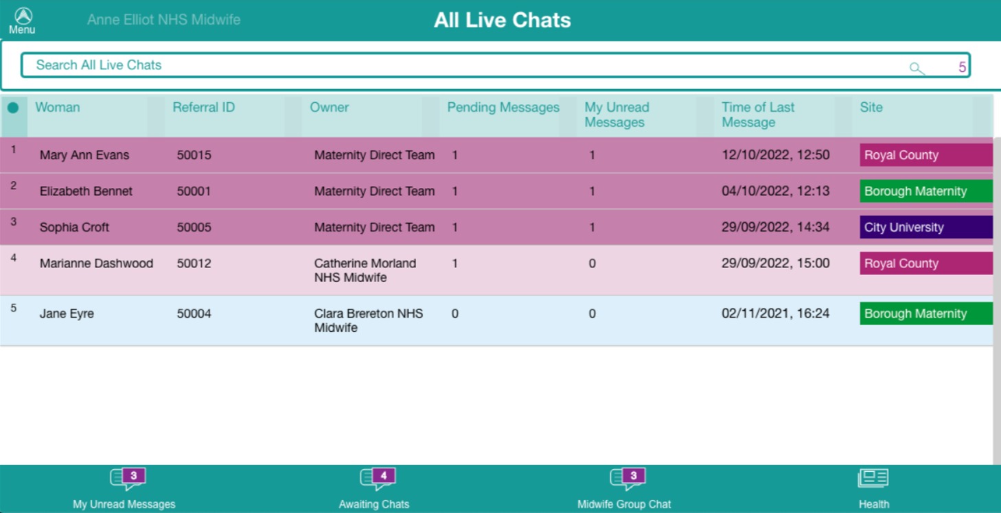 Maternity Direct Chat Between Woman and Midwife